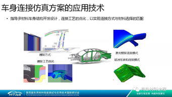 接头力学性能研究与仿真建模开发技术转让