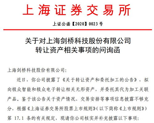 剑桥科技转让资产引监管问询 账面为零评估却值2560万，技术开发背后是否暗藏关联？