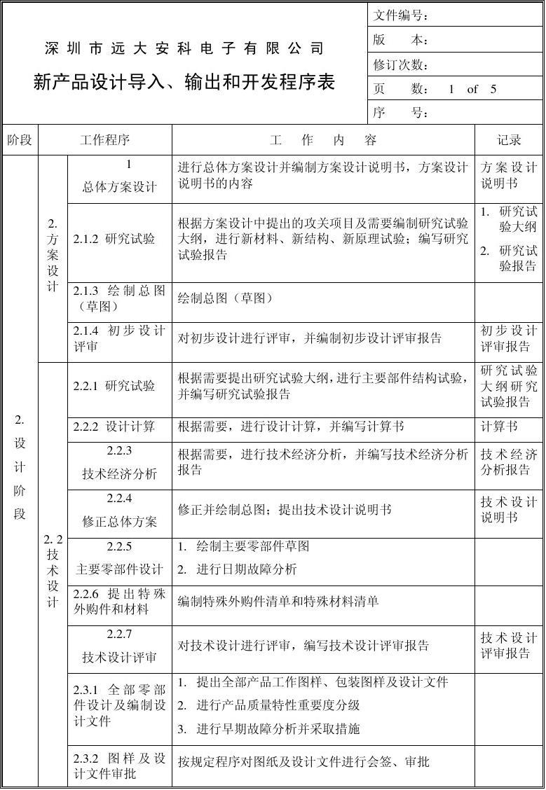 新产品设计与开发程序的技术转让关键路径分析